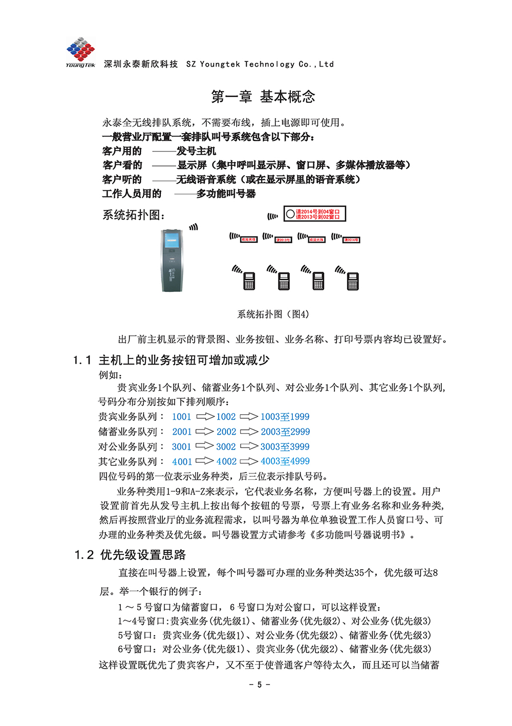 A8主機(jī)功能說明書1 (6)