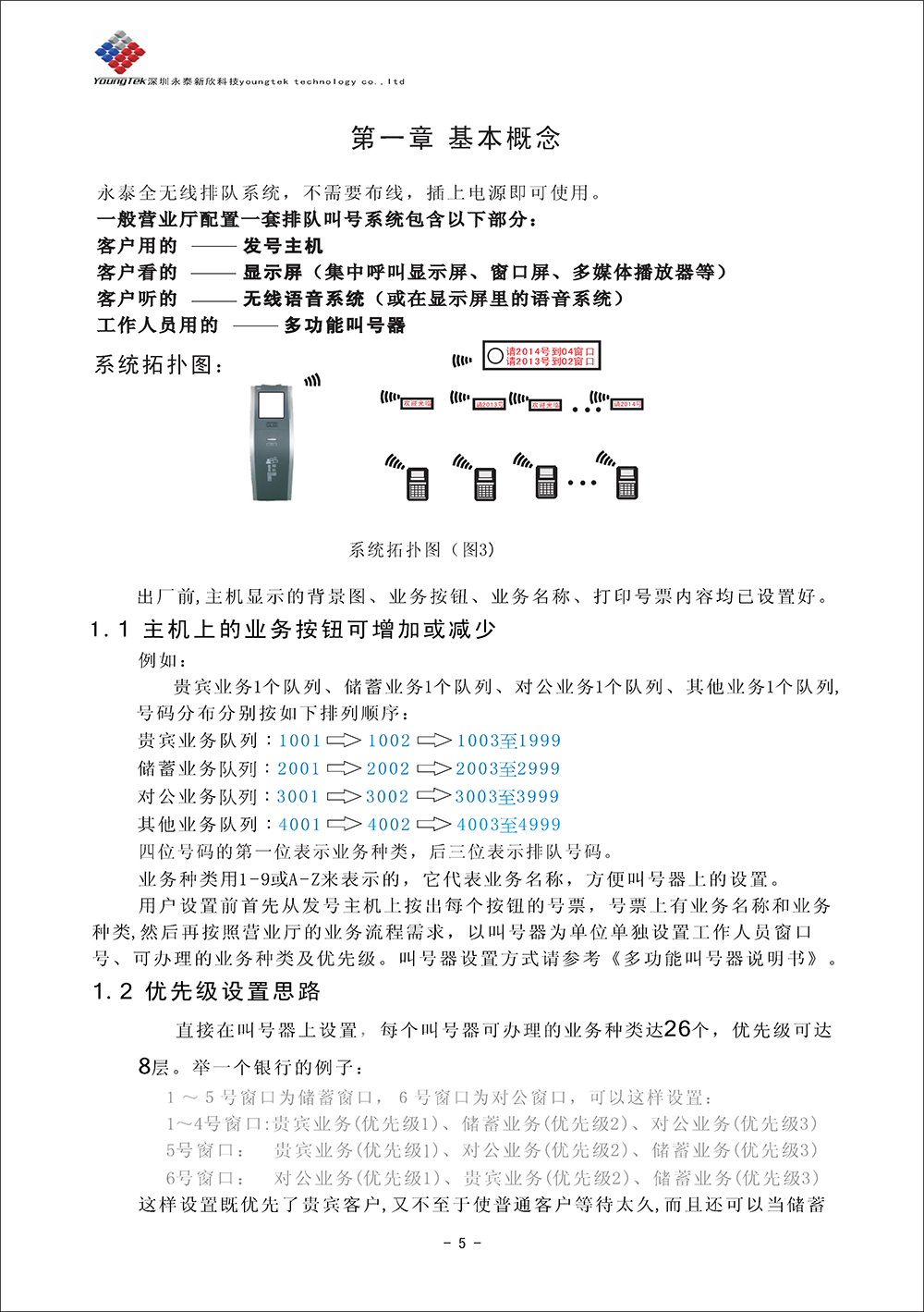 YT500主機(jī)功能說(shuō)明書(shū)_Page6