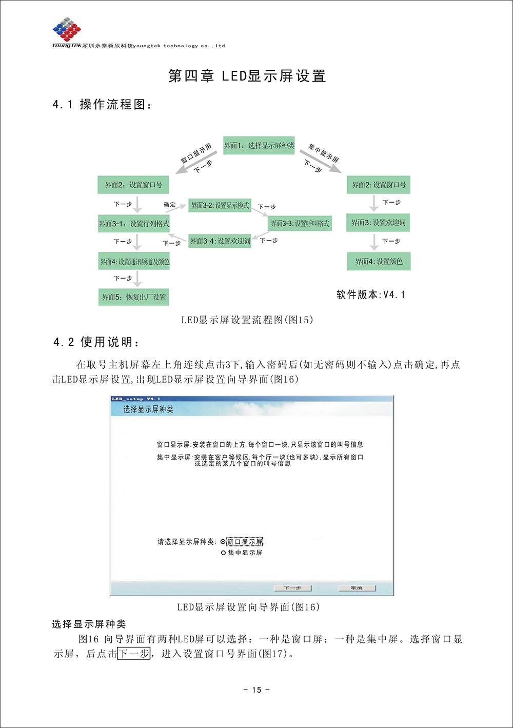 YT500主機(jī)功能說(shuō)明書(shū)_Page17